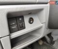 Белый Maxus EV80, объемом двигателя 0 л и пробегом 99 тыс. км за 18999 $, фото 45 на Automoto.ua
