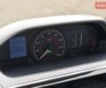 Белый Maxus EV80, объемом двигателя 0 л и пробегом 80 тыс. км за 17999 $, фото 19 на Automoto.ua