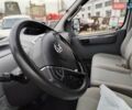 Белый Maxus EV80, объемом двигателя 0 л и пробегом 99 тыс. км за 18999 $, фото 47 на Automoto.ua