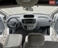 Білий Maxus EV80, об'ємом двигуна 0 л та пробігом 87 тис. км за 10999 $, фото 15 на Automoto.ua