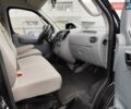 Черный Maxus EV80, объемом двигателя 0 л и пробегом 49 тыс. км за 21555 $, фото 28 на Automoto.ua