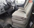 Черный Maxus EV80, объемом двигателя 0 л и пробегом 49 тыс. км за 21555 $, фото 42 на Automoto.ua