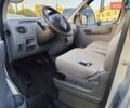Серый Maxus EV80, объемом двигателя 0 л и пробегом 49 тыс. км за 19999 $, фото 35 на Automoto.ua