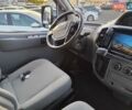 Серый Maxus EV80, объемом двигателя 0 л и пробегом 49 тыс. км за 19999 $, фото 43 на Automoto.ua