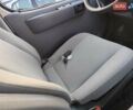 Серый Maxus EV80, объемом двигателя 0 л и пробегом 49 тыс. км за 19999 $, фото 42 на Automoto.ua