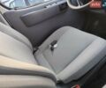 Сірий Maxus EV80, об'ємом двигуна 0 л та пробігом 49 тис. км за 19500 $, фото 42 на Automoto.ua