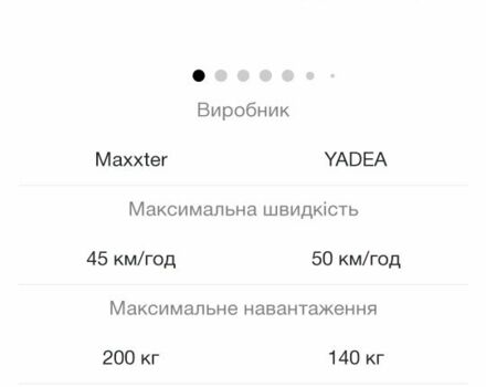 Maxxter 4310, объемом двигателя 10.85 л и пробегом 0 тыс. км за 49999 $, фото 10 на Automoto.ua