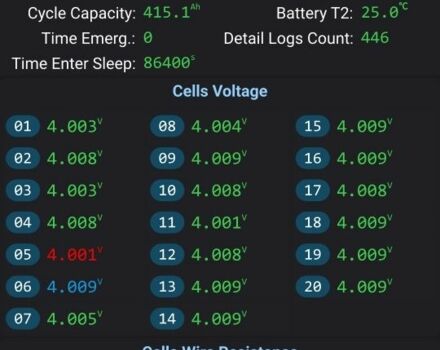 Maxxter Другая, объемом двигателя 0 л и пробегом 0 тыс. км за 1592 $, фото 5 на Automoto.ua