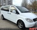 Білий Мерседес Віто, об'ємом двигуна 2.1 л та пробігом 380 тис. км за 7000 $, фото 1 на Automoto.ua