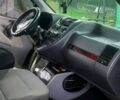 Чорний Мерседес Віто, об'ємом двигуна 2.1 л та пробігом 450 тис. км за 6600 $, фото 1 на Automoto.ua