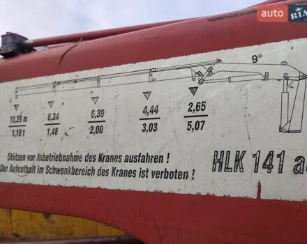 Белый MKG HLK 181, объемом двигателя 0 л и пробегом 175 тыс. км за 32500 $, фото 29 на Automoto.ua