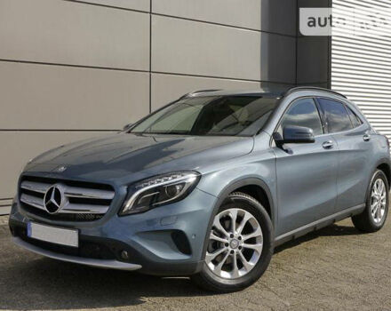 Mercedes-Benz GLA-Class