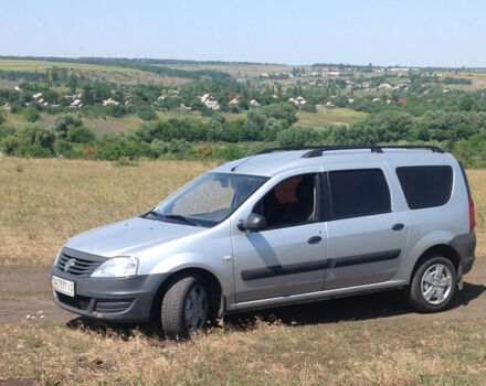 Renault Logan MCV