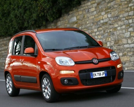 Fiat Panda