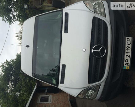 Mercedes-Benz Sprinter груз.