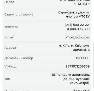 Помаранчевий Москвич/АЗЛК 2140, об'ємом двигуна 1.5 л та пробігом 37 тис. км за 360 $, фото 4 на Automoto.ua