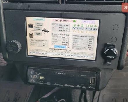 Красный Москвич/АЗЛК 2141, объемом двигателя 1.48 л и пробегом 178 тыс. км за 2500 $, фото 23 на Automoto.ua