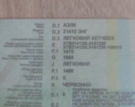 Красный Москвич/АЗЛК 2141, объемом двигателя 0 л и пробегом 15 тыс. км за 399 $, фото 1 на Automoto.ua