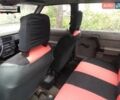 Красный Москвич/АЗЛК 2141, объемом двигателя 1.5 л и пробегом 293 тыс. км за 482 $, фото 10 на Automoto.ua