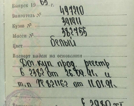 Белый Москвич/АЗЛК 407, объемом двигателя 0 л и пробегом 100 тыс. км за 900 $, фото 1 на Automoto.ua