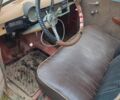 Синій Москвич/АЗЛК 407, об'ємом двигуна 0 л та пробігом 67 тис. км за 500 $, фото 2 на Automoto.ua