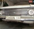 Серый Москвич/АЗЛК 412, объемом двигателя 0 л и пробегом 30 тыс. км за 1087 $, фото 1 на Automoto.ua