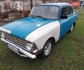 Синий Москвич/АЗЛК 412, объемом двигателя 1.5 л и пробегом 1000 тыс. км за 399 $, фото 1 на Automoto.ua