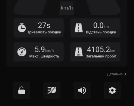 МОТО Інша, об'ємом двигуна 2.3 л та пробігом 0 тис. км за 1017 $, фото 6 на Automoto.ua