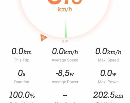 МОТО Інша, об'ємом двигуна 0 л та пробігом 0 тис. км за 146 $, фото 10 на Automoto.ua