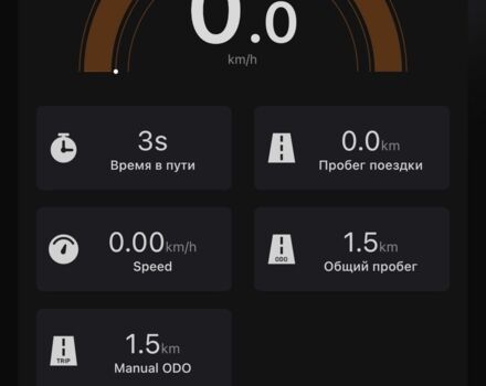 МОТО Другая, объемом двигателя 0 л и пробегом 0 тыс. км за 17500 $, фото 6 на Automoto.ua