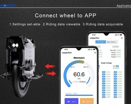 МОТО Інша, об'ємом двигуна 0 л та пробігом 0 тис. км за 3802 $, фото 15 на Automoto.ua