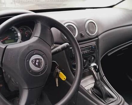 Білий MPM Motors PS 160, об'ємом двигуна 1.58 л та пробігом 1 тис. км за 7589 $, фото 10 на Automoto.ua