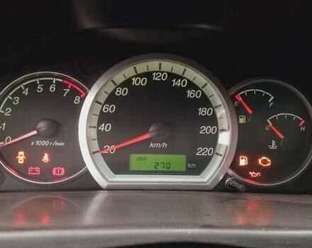 Білий MPM Motors PS 160, об'ємом двигуна 1.58 л та пробігом 1 тис. км за 7589 $, фото 18 на Automoto.ua