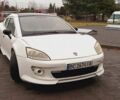 Білий MPM Motors PS 160, об'ємом двигуна 1.58 л та пробігом 1 тис. км за 7589 $, фото 15 на Automoto.ua