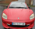 Красный MPM Motors PS 160, объемом двигателя 0 л и пробегом 17 тыс. км за 9999 $, фото 1 на Automoto.ua