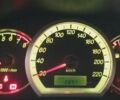Синий MPM Motors PS 160, объемом двигателя 1.6 л и пробегом 3 тыс. км за 12000 $, фото 1 на Automoto.ua