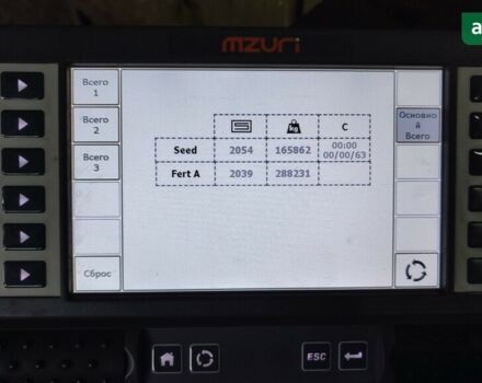 Mzuri Pro-Til, об'ємом двигуна 0 л та пробігом 0 тис. км за 81457 $, фото 8 на Automoto.ua