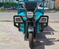Синий NIU U1, объемом двигателя 0 л и пробегом 1 тыс. км за 1405 $, фото 1 на Automoto.ua