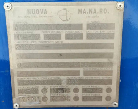 NUOVA Ma.Na.Ro., об'ємом двигуна 0 л та пробігом 300 тис. км за 16500 $, фото 4 на Automoto.ua