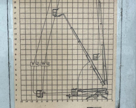 Omme Lift 2750, об'ємом двигуна 0 л та пробігом 1 тис. км за 33950 $, фото 35 на Automoto.ua