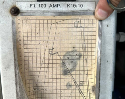Omme Lift 2900, об'ємом двигуна 0 л та пробігом 1 тис. км за 33950 $, фото 11 на Automoto.ua
