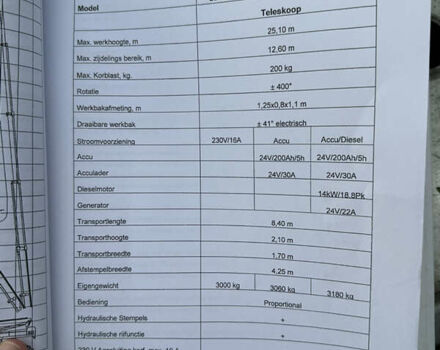 Omme Lift 2900, об'ємом двигуна 0 л та пробігом 1 тис. км за 33950 $, фото 5 на Automoto.ua