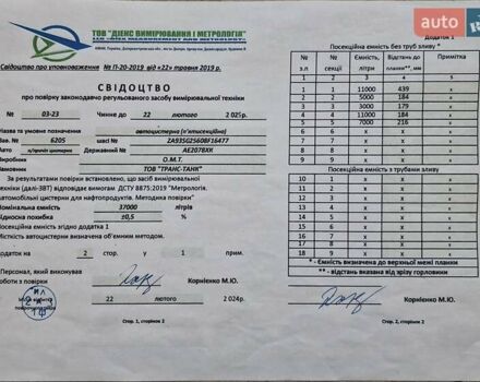 Синий OMT 3SCO1, объемом двигателя 0 л и пробегом 0 тыс. км за 22000 $, фото 1 на Automoto.ua