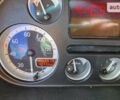 OMT 42000, объемом двигателя 0 л и пробегом 2 тыс. км за 42000 $, фото 14 на Automoto.ua