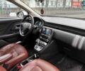Белый ORA IQ, объемом двигателя 0 л и пробегом 180 тыс. км за 12990 $, фото 30 на Automoto.ua