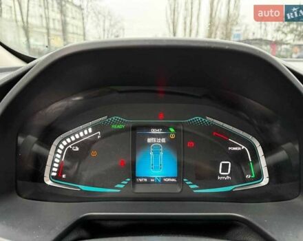 Белый ORA IQ, объемом двигателя 0 л и пробегом 180 тыс. км за 12990 $, фото 16 на Automoto.ua