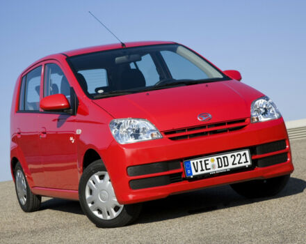 Как мы тестировали Daihatsu Cuore Daihatsu Cuore null