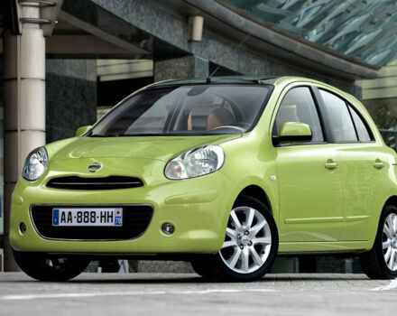 Как мы тестировали Nissan Micra Nissan Micra null
