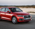 Обзор тест-драйва: Audi Q5 2019