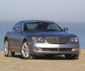 Chrysler Crossfire null Обзор тест-драйва: Chrysler Crossfire